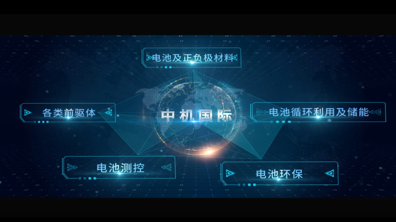 中機(jī)國際先進(jìn)電池與儲(chǔ)能材料工程宣傳片（2022年）